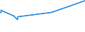 KN 08081010 /Exporte /Einheit = Preise (Euro/Tonne) /Partnerland: Faeroeer Inseln /Meldeland: Eur27_2020 /08081010:Mostäpfel, Frisch, Lose Geschüttet Ohne Zwischenlagen, vom 16. September bis 15. Dezember