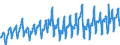 CN 08081080 /Exports /Unit = Prices (Euro/ton) /Partner: Germany /Reporter: Eur27_2020 /08081080:Fresh Apples (Excl. Cider Apples, in Bulk, From 16 September to 15 December)