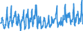 CN 08081080 /Exports /Unit = Prices (Euro/ton) /Partner: Italy /Reporter: Eur27_2020 /08081080:Fresh Apples (Excl. Cider Apples, in Bulk, From 16 September to 15 December)