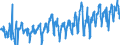 KN 08081080 /Exporte /Einheit = Preise (Euro/Tonne) /Partnerland: Irland /Meldeland: Eur27_2020 /08081080:Äpfel, Frisch (Ausg. Mostäpfel, Lose Geschüttet Ohne Zwischenlagen, vom 16. September bis 15. Dezember)