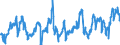 KN 08081080 /Exporte /Einheit = Preise (Euro/Tonne) /Partnerland: Spanien /Meldeland: Eur27_2020 /08081080:Äpfel, Frisch (Ausg. Mostäpfel, Lose Geschüttet Ohne Zwischenlagen, vom 16. September bis 15. Dezember)