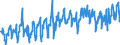 KN 08081080 /Exporte /Einheit = Preise (Euro/Tonne) /Partnerland: Belgien /Meldeland: Eur27_2020 /08081080:Äpfel, Frisch (Ausg. Mostäpfel, Lose Geschüttet Ohne Zwischenlagen, vom 16. September bis 15. Dezember)