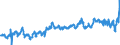 KN 08081080 /Exporte /Einheit = Preise (Euro/Tonne) /Partnerland: Faeroeer Inseln /Meldeland: Eur27_2020 /08081080:Äpfel, Frisch (Ausg. Mostäpfel, Lose Geschüttet Ohne Zwischenlagen, vom 16. September bis 15. Dezember)