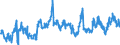 KN 08081080 /Exporte /Einheit = Preise (Euro/Tonne) /Partnerland: Andorra /Meldeland: Eur27_2020 /08081080:Äpfel, Frisch (Ausg. Mostäpfel, Lose Geschüttet Ohne Zwischenlagen, vom 16. September bis 15. Dezember)