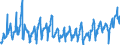 KN 08081080 /Exporte /Einheit = Preise (Euro/Tonne) /Partnerland: Bulgarien /Meldeland: Eur27_2020 /08081080:Äpfel, Frisch (Ausg. Mostäpfel, Lose Geschüttet Ohne Zwischenlagen, vom 16. September bis 15. Dezember)