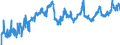 KN 08081080 /Exporte /Einheit = Preise (Euro/Tonne) /Partnerland: Mauretanien /Meldeland: Eur27_2020 /08081080:Äpfel, Frisch (Ausg. Mostäpfel, Lose Geschüttet Ohne Zwischenlagen, vom 16. September bis 15. Dezember)