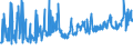 CN 08081080 /Exports /Unit = Prices (Euro/ton) /Partner: S.tome /Reporter: Eur27_2020 /08081080:Fresh Apples (Excl. Cider Apples, in Bulk, From 16 September to 15 December)