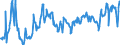 CN 08083090 /Exports /Unit = Prices (Euro/ton) /Partner: Morocco /Reporter: Eur27_2020 /08083090:Fresh Pears (Excl. Perry Pears in Bulk From 1 August to 31 December)