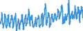 KN 0808 /Exporte /Einheit = Preise (Euro/Tonne) /Partnerland: Frankreich /Meldeland: Eur27_2020 /0808:Äpfel, Birnen und Quitten, Frisch