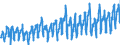 KN 0808 /Exporte /Einheit = Preise (Euro/Tonne) /Partnerland: Deutschland /Meldeland: Eur27_2020 /0808:Äpfel, Birnen und Quitten, Frisch