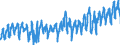 KN 0808 /Exporte /Einheit = Preise (Euro/Tonne) /Partnerland: Irland /Meldeland: Eur27_2020 /0808:Äpfel, Birnen und Quitten, Frisch