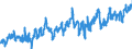 KN 0808 /Exporte /Einheit = Preise (Euro/Tonne) /Partnerland: Daenemark /Meldeland: Eur27_2020 /0808:Äpfel, Birnen und Quitten, Frisch