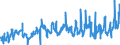 KN 0808 /Exporte /Einheit = Preise (Euro/Tonne) /Partnerland: Griechenland /Meldeland: Eur27_2020 /0808:Äpfel, Birnen und Quitten, Frisch