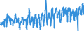 KN 0808 /Exporte /Einheit = Preise (Euro/Tonne) /Partnerland: Belgien /Meldeland: Eur27_2020 /0808:Äpfel, Birnen und Quitten, Frisch