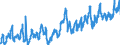 KN 0808 /Exporte /Einheit = Preise (Euro/Tonne) /Partnerland: Island /Meldeland: Eur27_2020 /0808:Äpfel, Birnen und Quitten, Frisch