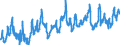 KN 0808 /Exporte /Einheit = Preise (Euro/Tonne) /Partnerland: Schweden /Meldeland: Eur27_2020 /0808:Äpfel, Birnen und Quitten, Frisch