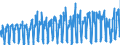 KN 0808 /Exporte /Einheit = Preise (Euro/Tonne) /Partnerland: Oesterreich /Meldeland: Eur27_2020 /0808:Äpfel, Birnen und Quitten, Frisch