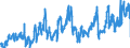 KN 0808 /Exporte /Einheit = Preise (Euro/Tonne) /Partnerland: Tschechien /Meldeland: Eur27_2020 /0808:Äpfel, Birnen und Quitten, Frisch