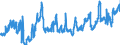 KN 0808 /Exporte /Einheit = Preise (Euro/Tonne) /Partnerland: Rumaenien /Meldeland: Eur27_2020 /0808:Äpfel, Birnen und Quitten, Frisch