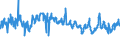 KN 0808 /Exporte /Einheit = Preise (Euro/Tonne) /Partnerland: Aegypten /Meldeland: Eur27_2020 /0808:Äpfel, Birnen und Quitten, Frisch