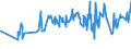 KN 0808 /Exporte /Einheit = Preise (Euro/Tonne) /Partnerland: Sudan /Meldeland: Eur27_2020 /0808:Äpfel, Birnen und Quitten, Frisch