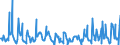 KN 08092900 /Exporte /Einheit = Preise (Euro/Tonne) /Partnerland: Ver.koenigreich /Meldeland: Eur27_2020 /08092900:Kirschen, Frisch (Ausg. Sauerkirschen)