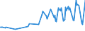 KN 08092900 /Exporte /Einheit = Preise (Euro/Tonne) /Partnerland: Sint Maarten (Niederlaendischen Teil) /Meldeland: Eur27_2020 /08092900:Kirschen, Frisch (Ausg. Sauerkirschen)