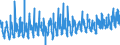 KN 0809 /Exporte /Einheit = Preise (Euro/Tonne) /Partnerland: Belgien /Meldeland: Eur27_2020 /0809:Aprikosen [marillen], Kirschen, Pfirsiche, Einschl. Brugnolen und Nektarinen, Pflaumen und Schlehen, Frisch