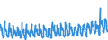 KN 0809 /Exporte /Einheit = Preise (Euro/Tonne) /Partnerland: Finnland /Meldeland: Eur27_2020 /0809:Aprikosen [marillen], Kirschen, Pfirsiche, Einschl. Brugnolen und Nektarinen, Pflaumen und Schlehen, Frisch