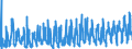 KN 0809 /Exporte /Einheit = Preise (Euro/Tonne) /Partnerland: Schweiz /Meldeland: Eur27_2020 /0809:Aprikosen [marillen], Kirschen, Pfirsiche, Einschl. Brugnolen und Nektarinen, Pflaumen und Schlehen, Frisch