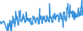 KN 0809 /Exporte /Einheit = Preise (Euro/Tonne) /Partnerland: Faeroeer Inseln /Meldeland: Eur27_2020 /0809:Aprikosen [marillen], Kirschen, Pfirsiche, Einschl. Brugnolen und Nektarinen, Pflaumen und Schlehen, Frisch