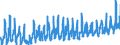 CN 08101000 /Exports /Unit = Prices (Euro/ton) /Partner: Luxembourg /Reporter: Eur27_2020 /08101000:Fresh Strawberries