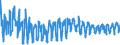 CN 08102010 /Exports /Unit = Prices (Euro/ton) /Partner: Netherlands /Reporter: Eur27_2020 /08102010:Fresh Raspberries