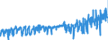 KN 08105000 /Exporte /Einheit = Preise (Euro/Tonne) /Partnerland: Griechenland /Meldeland: Eur27_2020 /08105000:Kiwifrüchte, Frisch