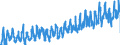 KN 0810 /Exporte /Einheit = Preise (Euro/Tonne) /Partnerland: Schweden /Meldeland: Eur27_2020 /0810:Erdbeeren, Himbeeren, Brombeeren, Johannisbeeren, Stachelbeeren und Andere Genießbare Früchte, Frisch (Ausg. Schalenfrüchte, Bananen, Datteln, Feigen, Ananas, Avocadofrüchte, Guaven, Mangofrüchte, Mangostanfrüchte, Papaya-früchte, Zitrusfrüchte, Weintrauben, Melonen, Äpfel, Birnen, Quitten, Aprikosen [marillen], Kirschen, Pfirsiche, Pflaumen und Schlehen)