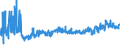 KN 0811 /Exporte /Einheit = Preise (Euro/Tonne) /Partnerland: Lettland /Meldeland: Eur27_2020 /0811:Früchte und Nüsse, Auch in Wasser Oder Dampf Gekocht, Gefroren, Auch mit Zusatz von Zucker Oder Anderen Süßmitteln