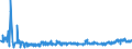 KN 0811 /Exporte /Einheit = Preise (Euro/Tonne) /Partnerland: Rumaenien /Meldeland: Eur27_2020 /0811:Früchte und Nüsse, Auch in Wasser Oder Dampf Gekocht, Gefroren, Auch mit Zusatz von Zucker Oder Anderen Süßmitteln