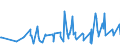 KN 08121000 /Exporte /Einheit = Preise (Euro/Tonne) /Partnerland: Litauen /Meldeland: Eur27_2020 /08121000:Kirschen, Vorläufig Haltbar Gemacht, Z.b. Durch Schwefeldioxid Oder in Wasser, dem Salz, Schwefeldioxid Oder Andere Vorläufig Konservierend Wirkende Stoffe Zugesetzt Sind, zum Unmittelbaren Genuss Ungeeignet