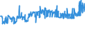 KN 08121000 /Exporte /Einheit = Preise (Euro/Tonne) /Partnerland: Aegypten /Meldeland: Eur27_2020 /08121000:Kirschen, Vorläufig Haltbar Gemacht, Z.b. Durch Schwefeldioxid Oder in Wasser, dem Salz, Schwefeldioxid Oder Andere Vorläufig Konservierend Wirkende Stoffe Zugesetzt Sind, zum Unmittelbaren Genuss Ungeeignet