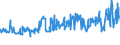 KN 08121000 /Exporte /Einheit = Preise (Euro/Tonne) /Partnerland: Guatemala /Meldeland: Eur27_2020 /08121000:Kirschen, Vorläufig Haltbar Gemacht, Z.b. Durch Schwefeldioxid Oder in Wasser, dem Salz, Schwefeldioxid Oder Andere Vorläufig Konservierend Wirkende Stoffe Zugesetzt Sind, zum Unmittelbaren Genuss Ungeeignet