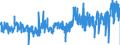 KN 08131000 /Exporte /Einheit = Preise (Euro/Tonne) /Partnerland: Luxemburg /Meldeland: Eur27_2020 /08131000:Aprikosen [marillen], Getrocknet