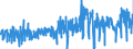 KN 08131000 /Exporte /Einheit = Preise (Euro/Tonne) /Partnerland: Oesterreich /Meldeland: Eur27_2020 /08131000:Aprikosen [marillen], Getrocknet