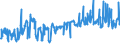 KN 08134065 /Exporte /Einheit = Preise (Euro/Tonne) /Partnerland: Belgien /Meldeland: Eur27_2020 /08134065:Tamarinden, Kaschu-Äpfel, Litschis, Jackfrüchte, Sapotpflaumen, Passionsfrüchte, Karambolen und Pitahayas, Getrocknet