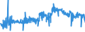 KN 08135039 /Exporte /Einheit = Preise (Euro/Tonne) /Partnerland: Italien /Meldeland: Eur27_2020 /08135039:Mischungen Ausschließlich von Genießbaren und Getrockneten Schalenfrüchten der Pos. 0802 (Ausg. von Kokosnüssen, Kaschu-nüssen, Paranüssen, Areka-[betel-]nüssen, Kolanüssen und Macadamia-nüssen)