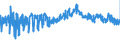 KN 08135039 /Exporte /Einheit = Preise (Euro/Tonne) /Partnerland: Oesterreich /Meldeland: Eur27_2020 /08135039:Mischungen Ausschließlich von Genießbaren und Getrockneten Schalenfrüchten der Pos. 0802 (Ausg. von Kokosnüssen, Kaschu-nüssen, Paranüssen, Areka-[betel-]nüssen, Kolanüssen und Macadamia-nüssen)