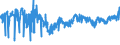 KN 08135039 /Exporte /Einheit = Preise (Euro/Tonne) /Partnerland: Schweiz /Meldeland: Eur27_2020 /08135039:Mischungen Ausschließlich von Genießbaren und Getrockneten Schalenfrüchten der Pos. 0802 (Ausg. von Kokosnüssen, Kaschu-nüssen, Paranüssen, Areka-[betel-]nüssen, Kolanüssen und Macadamia-nüssen)