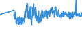 KN 08135039 /Exporte /Einheit = Preise (Euro/Tonne) /Partnerland: Estland /Meldeland: Eur27_2020 /08135039:Mischungen Ausschließlich von Genießbaren und Getrockneten Schalenfrüchten der Pos. 0802 (Ausg. von Kokosnüssen, Kaschu-nüssen, Paranüssen, Areka-[betel-]nüssen, Kolanüssen und Macadamia-nüssen)