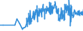 KN 08135039 /Exporte /Einheit = Preise (Euro/Tonne) /Partnerland: Lettland /Meldeland: Eur27_2020 /08135039:Mischungen Ausschließlich von Genießbaren und Getrockneten Schalenfrüchten der Pos. 0802 (Ausg. von Kokosnüssen, Kaschu-nüssen, Paranüssen, Areka-[betel-]nüssen, Kolanüssen und Macadamia-nüssen)