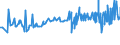 KN 08135039 /Exporte /Einheit = Preise (Euro/Tonne) /Partnerland: Ukraine /Meldeland: Eur27_2020 /08135039:Mischungen Ausschließlich von Genießbaren und Getrockneten Schalenfrüchten der Pos. 0802 (Ausg. von Kokosnüssen, Kaschu-nüssen, Paranüssen, Areka-[betel-]nüssen, Kolanüssen und Macadamia-nüssen)