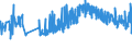 KN 08135039 /Exporte /Einheit = Preise (Euro/Tonne) /Partnerland: Slowenien /Meldeland: Eur27_2020 /08135039:Mischungen Ausschließlich von Genießbaren und Getrockneten Schalenfrüchten der Pos. 0802 (Ausg. von Kokosnüssen, Kaschu-nüssen, Paranüssen, Areka-[betel-]nüssen, Kolanüssen und Macadamia-nüssen)